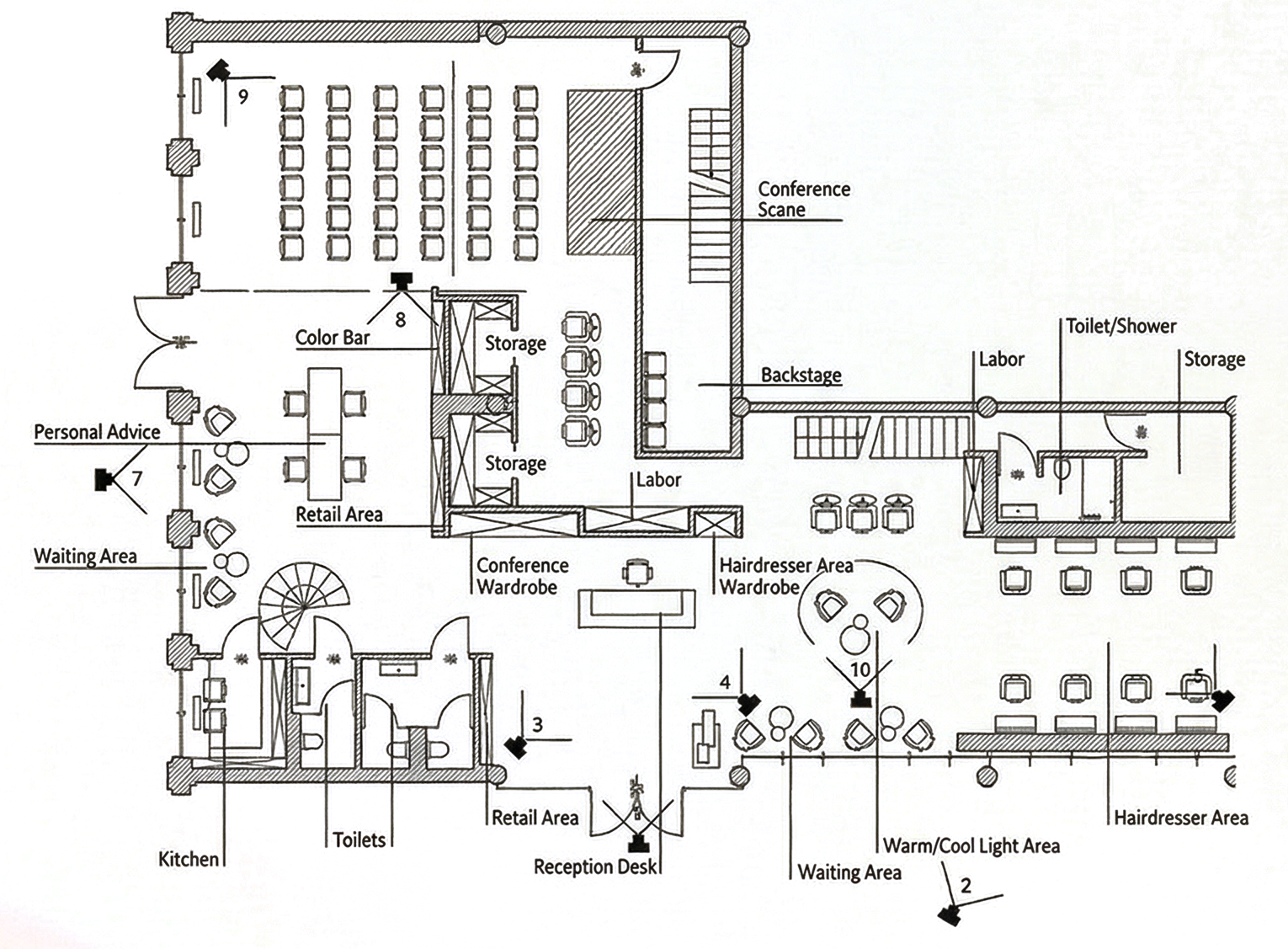 Drugi rzut projektu L'Oréal Training Center